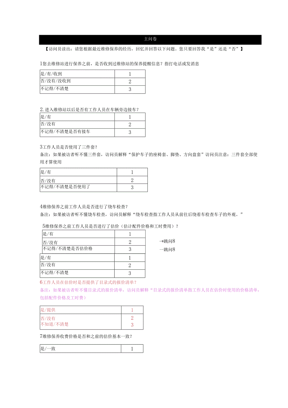 汽车4S店16项调查问卷.docx_第3页