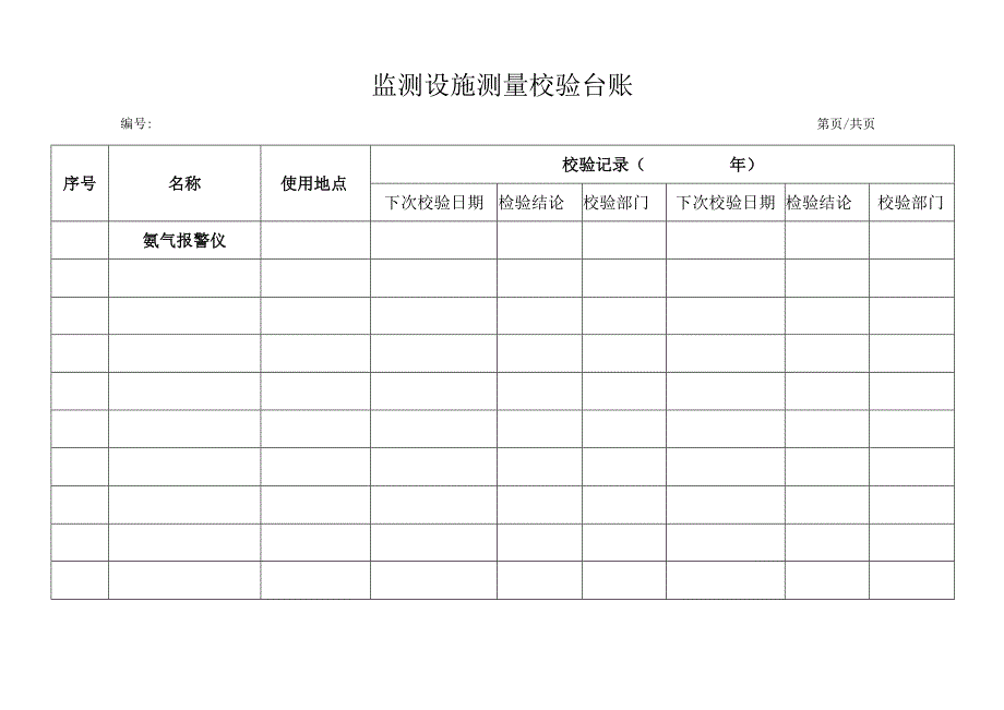 监测设施测量校验台账.docx_第1页