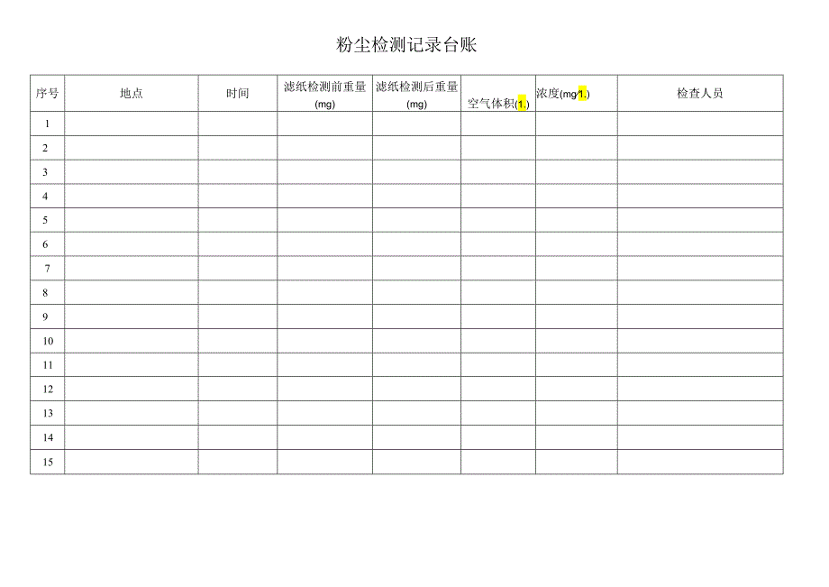 粉尘检测记录台账.docx_第1页