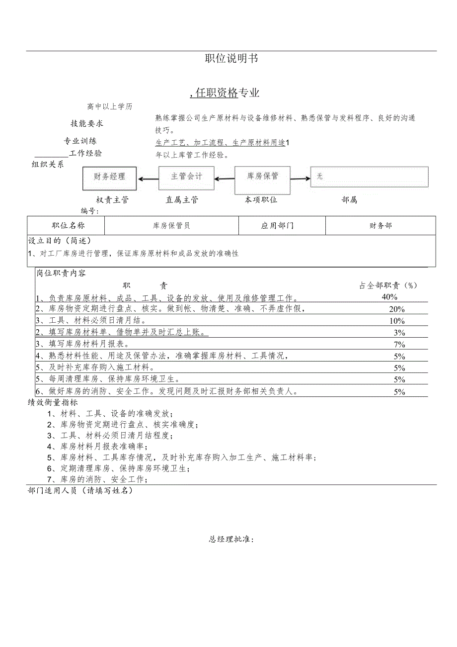 职位说明书(库管).docx_第1页