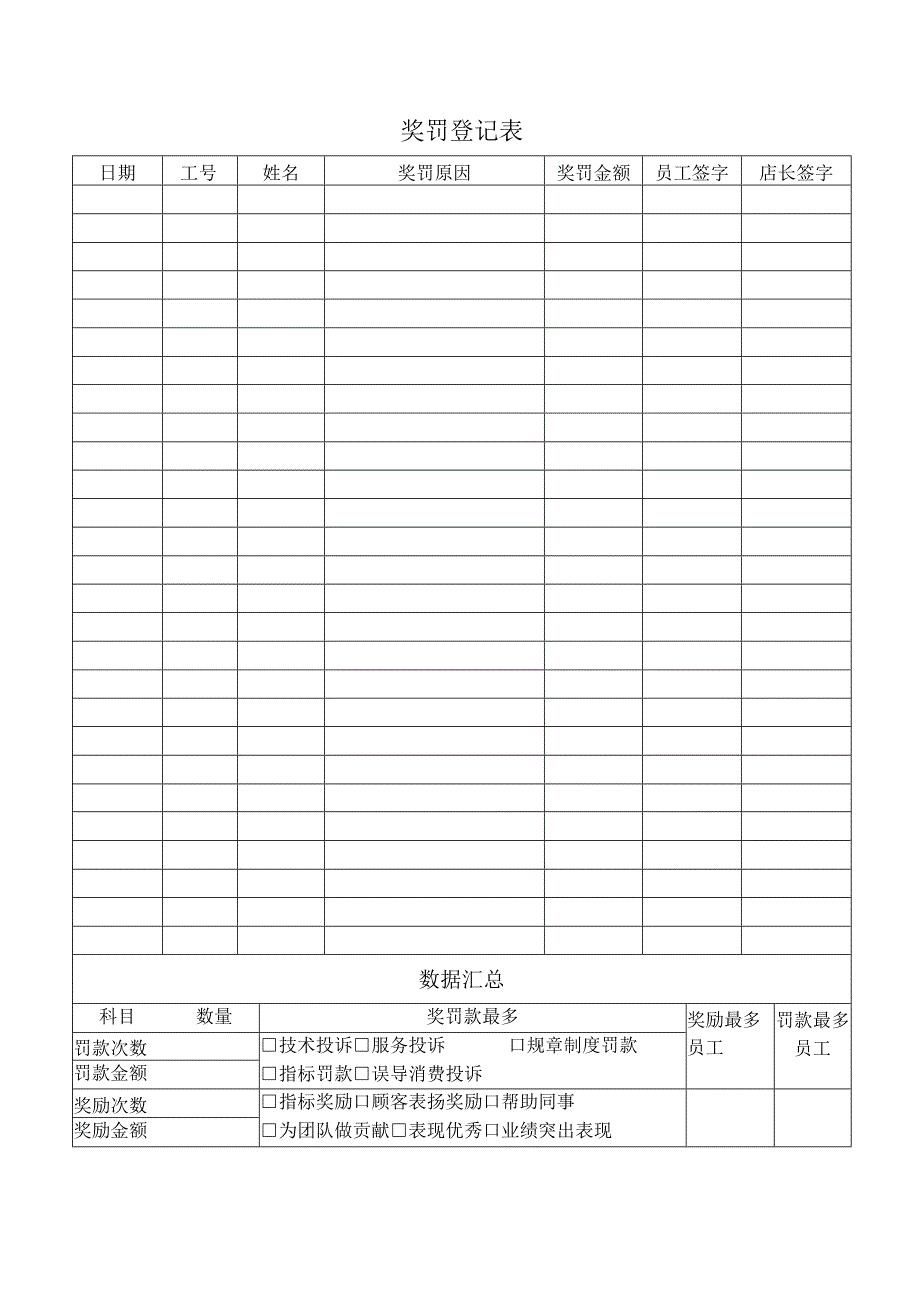 奖罚登记表格.docx_第1页