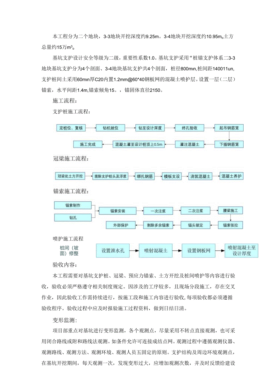 首地红山郡放坡支护改为支护桩+锚索支护优.docx_第2页