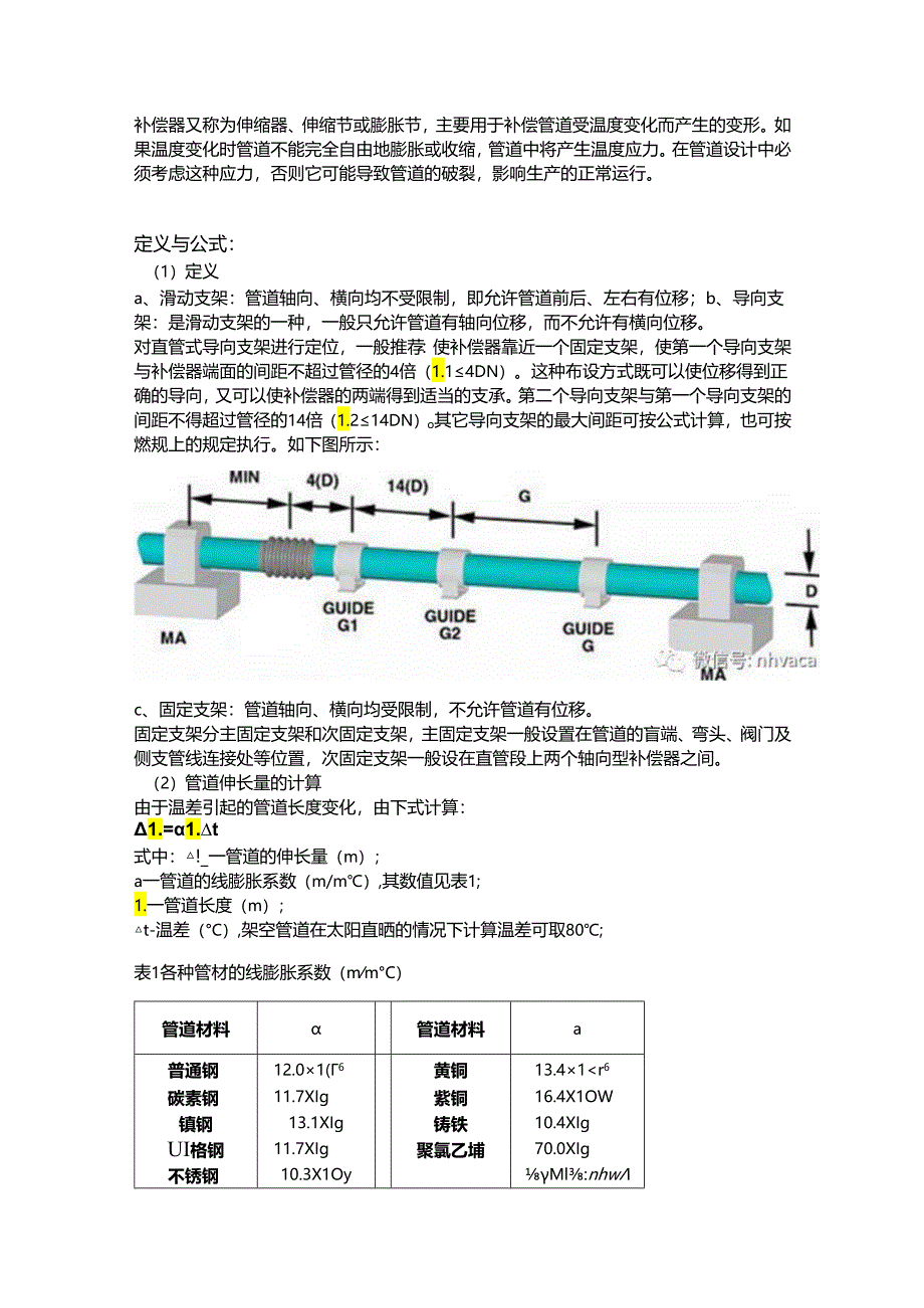 技能培训资料：补偿器的选用.docx_第1页