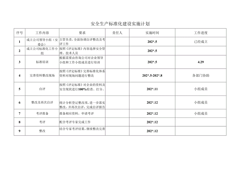 安全生产标准化建设实施计划.docx_第2页