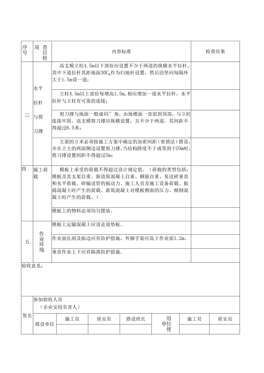 模板工程安全检查验收表.docx_第2页