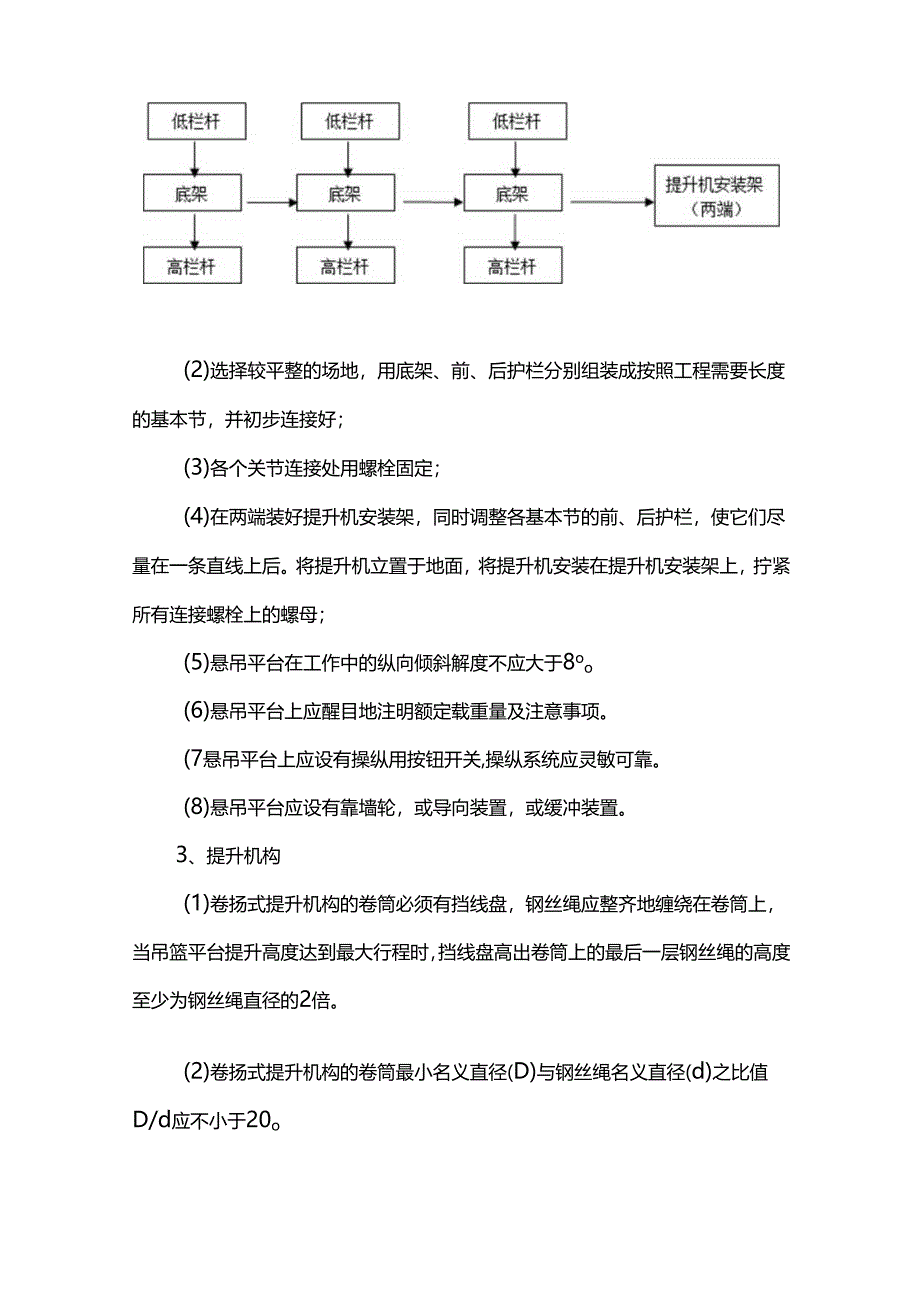 吊篮施工技术方案.docx_第2页