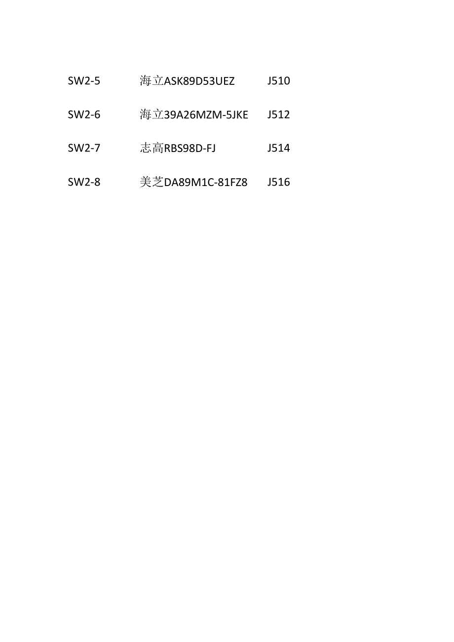 志高空调348跳线及743拨码板对应压缩机型号表全套.docx_第2页