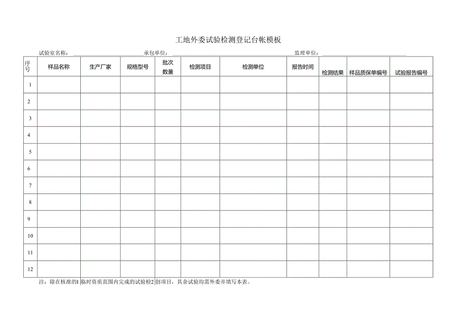 工地外委试验检测登记台帐模板.docx_第1页