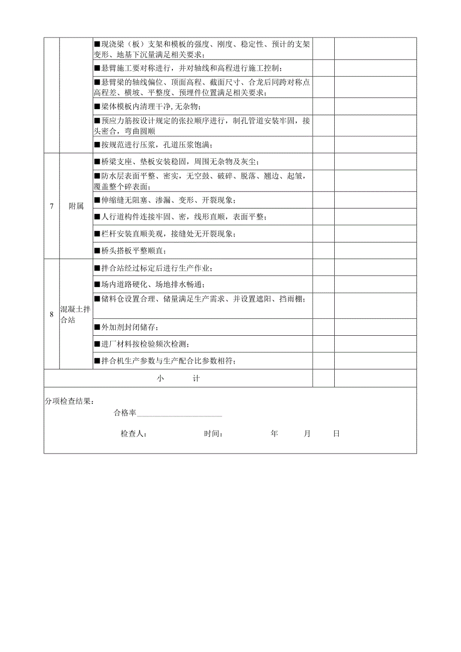 项目工程实体质量（桥涵工程）检查表.docx_第2页