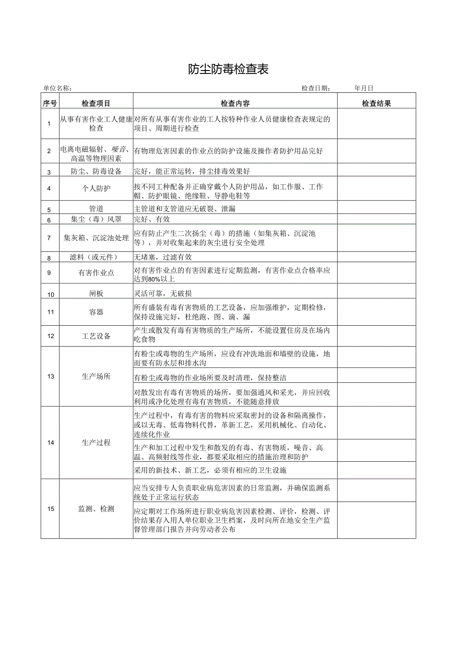 防尘防毒检查表.docx_第1页