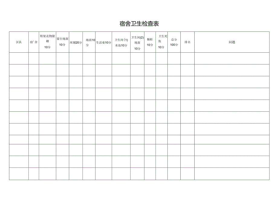 宿舍卫生检查表.docx_第1页