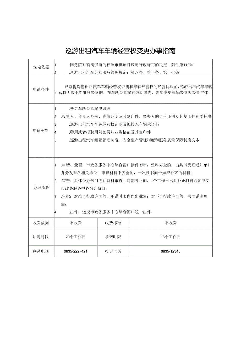 巡游出租汽车车辆经营权变更办事指南.docx_第1页