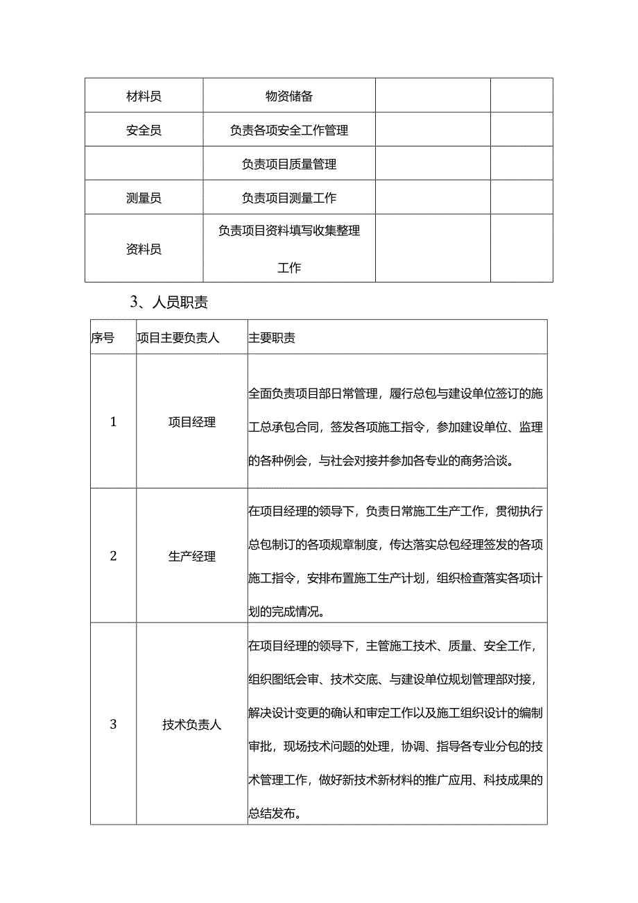 项目组织管理机构.docx_第2页