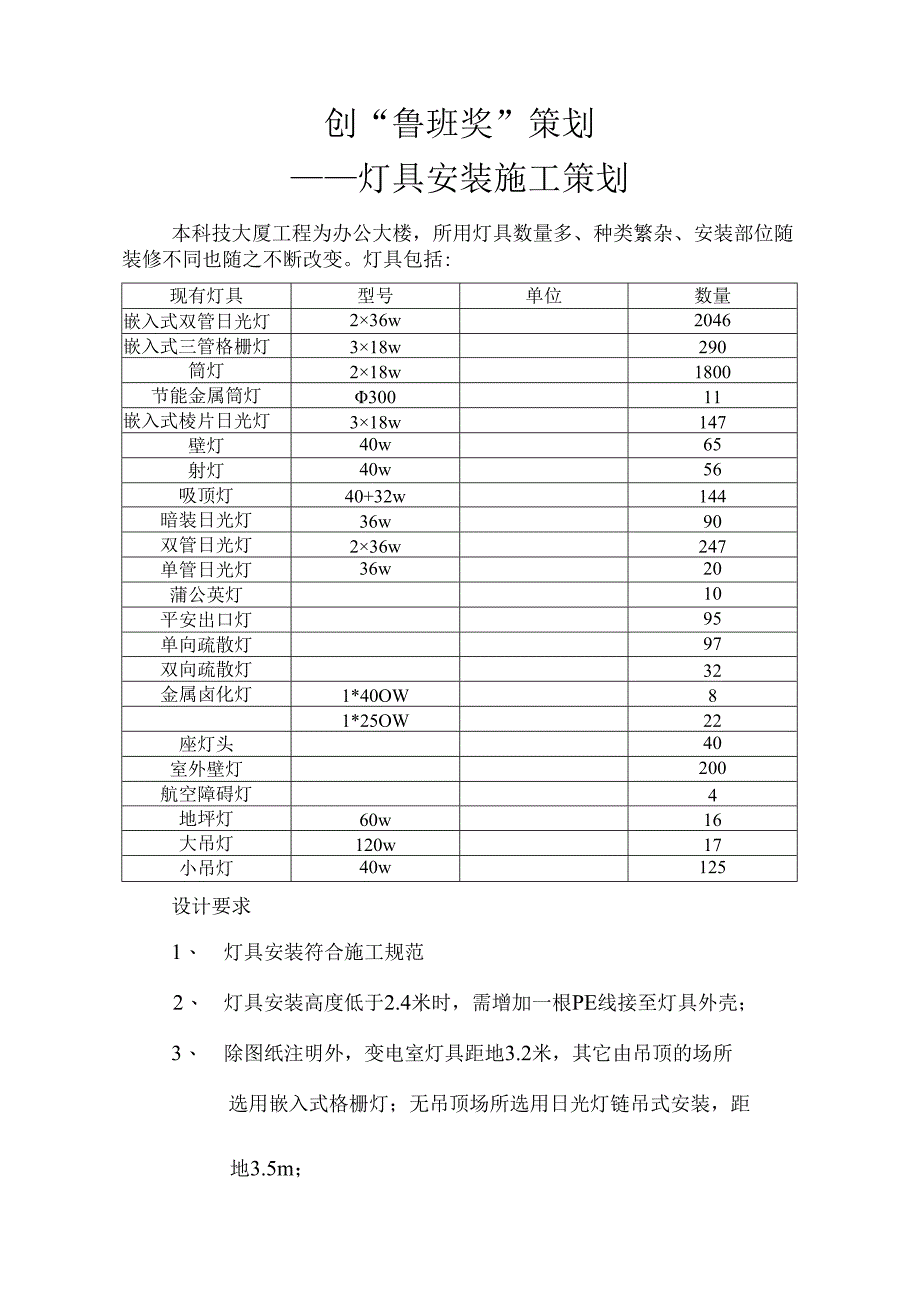 011-创鲁班奖质量策划--电气篇.docx_第2页