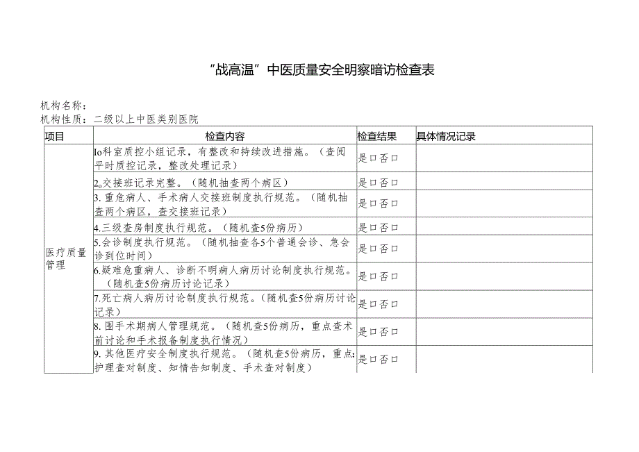 “战高温”中医质量安全明察暗访检查表.docx_第1页