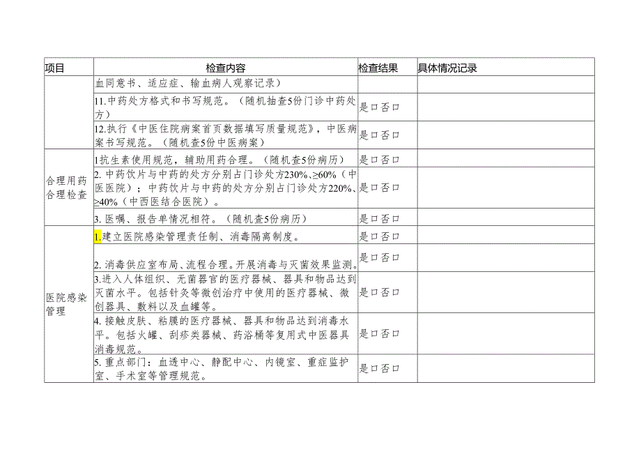 “战高温”中医质量安全明察暗访检查表.docx_第3页