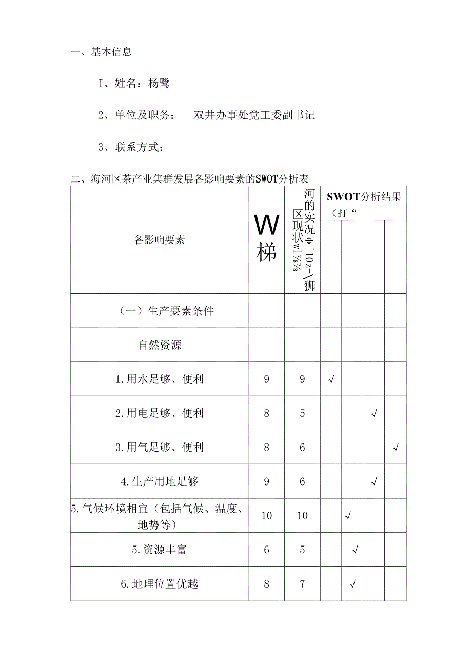 0130：浉河区茶叶产业集群发展SWOT分析调查问卷.docx_第2页