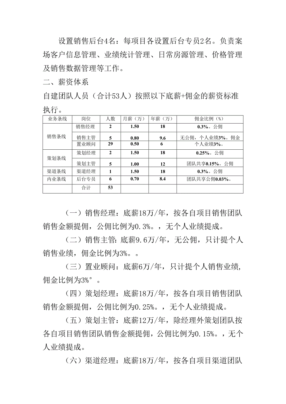 房地产项目自销团队组建实施方案.docx_第2页