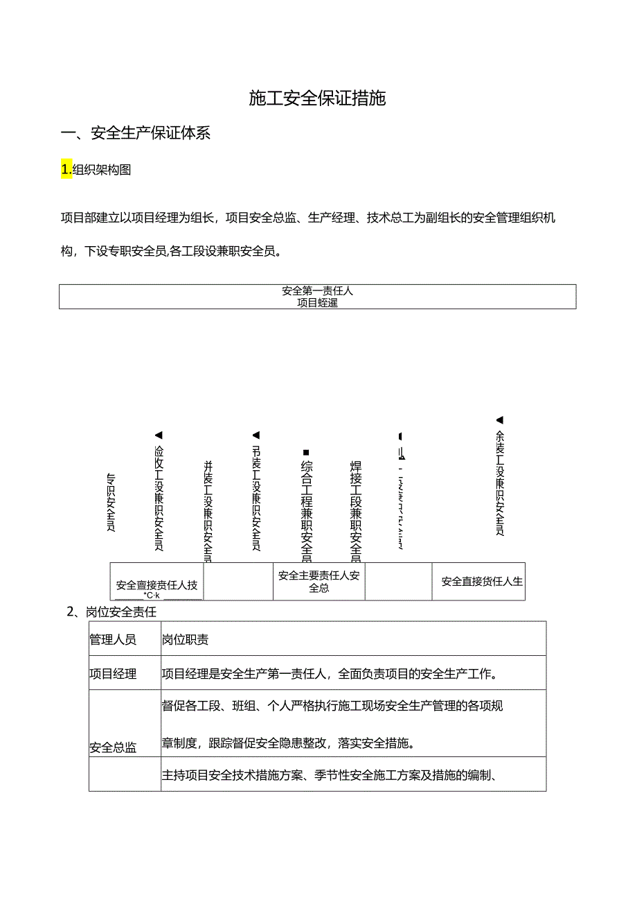 施工安全保证措施.docx_第1页