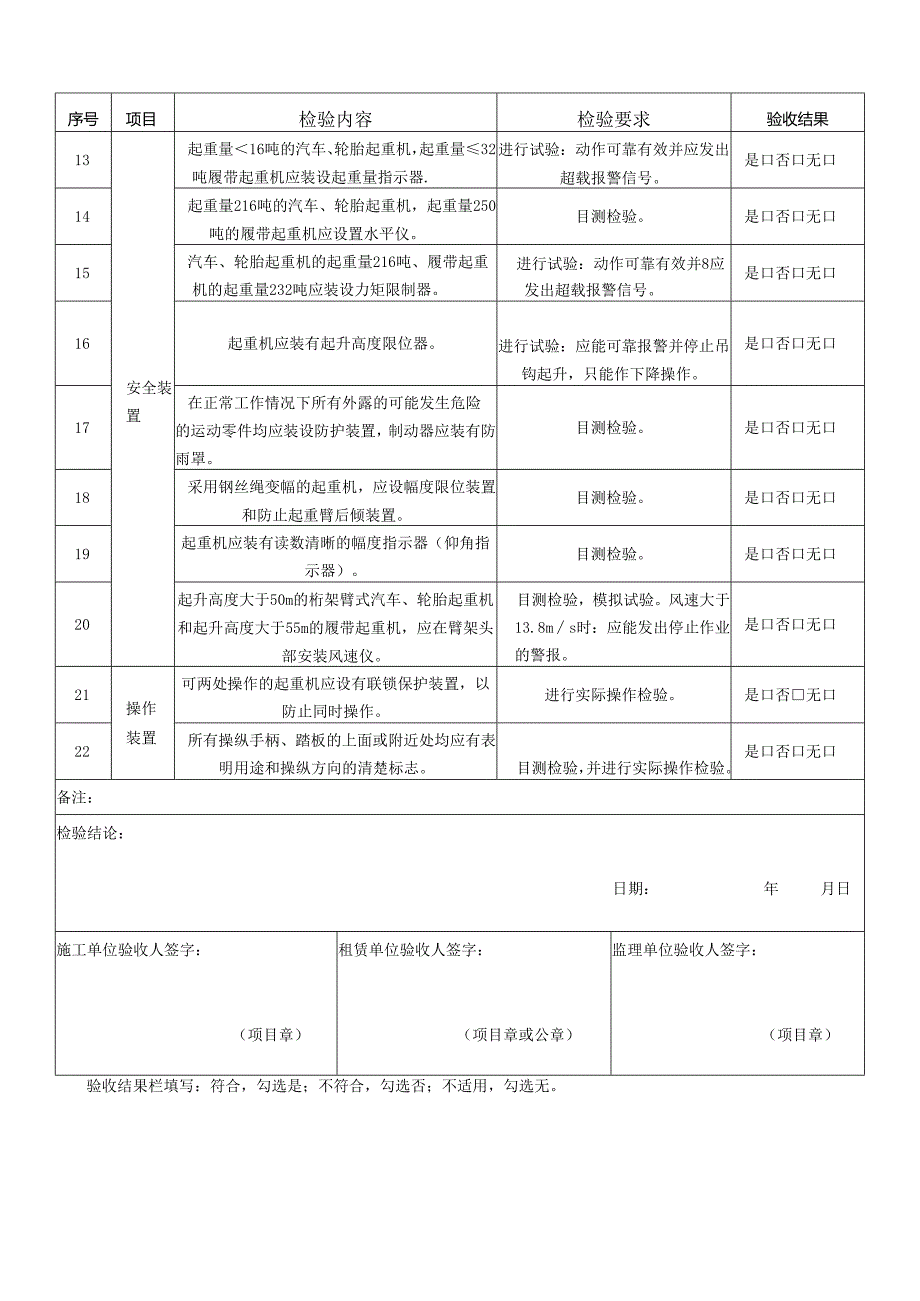 流动式起重设备进场检查验收表.docx_第2页