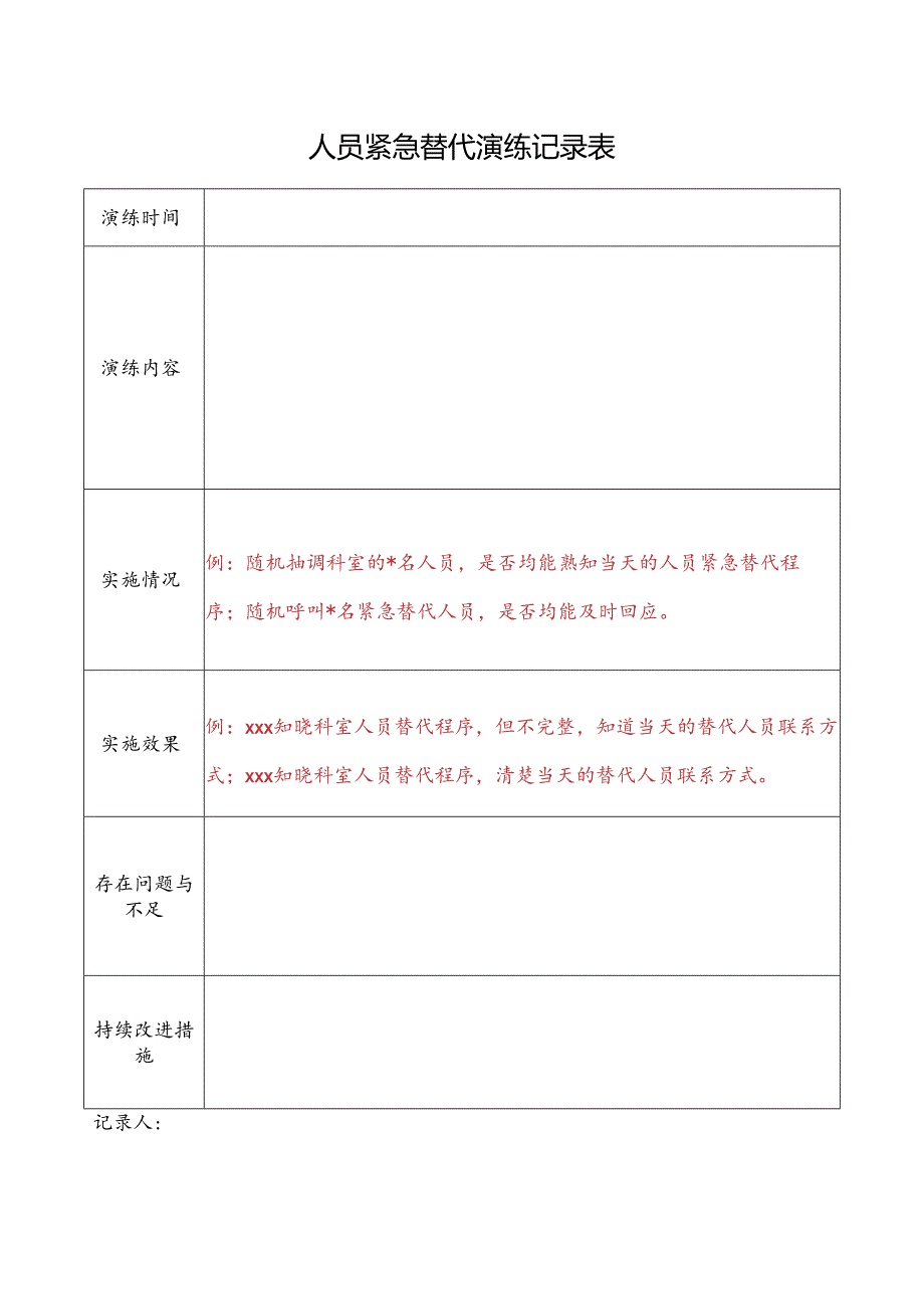 科室人员紧急替代演练记录表.docx_第1页