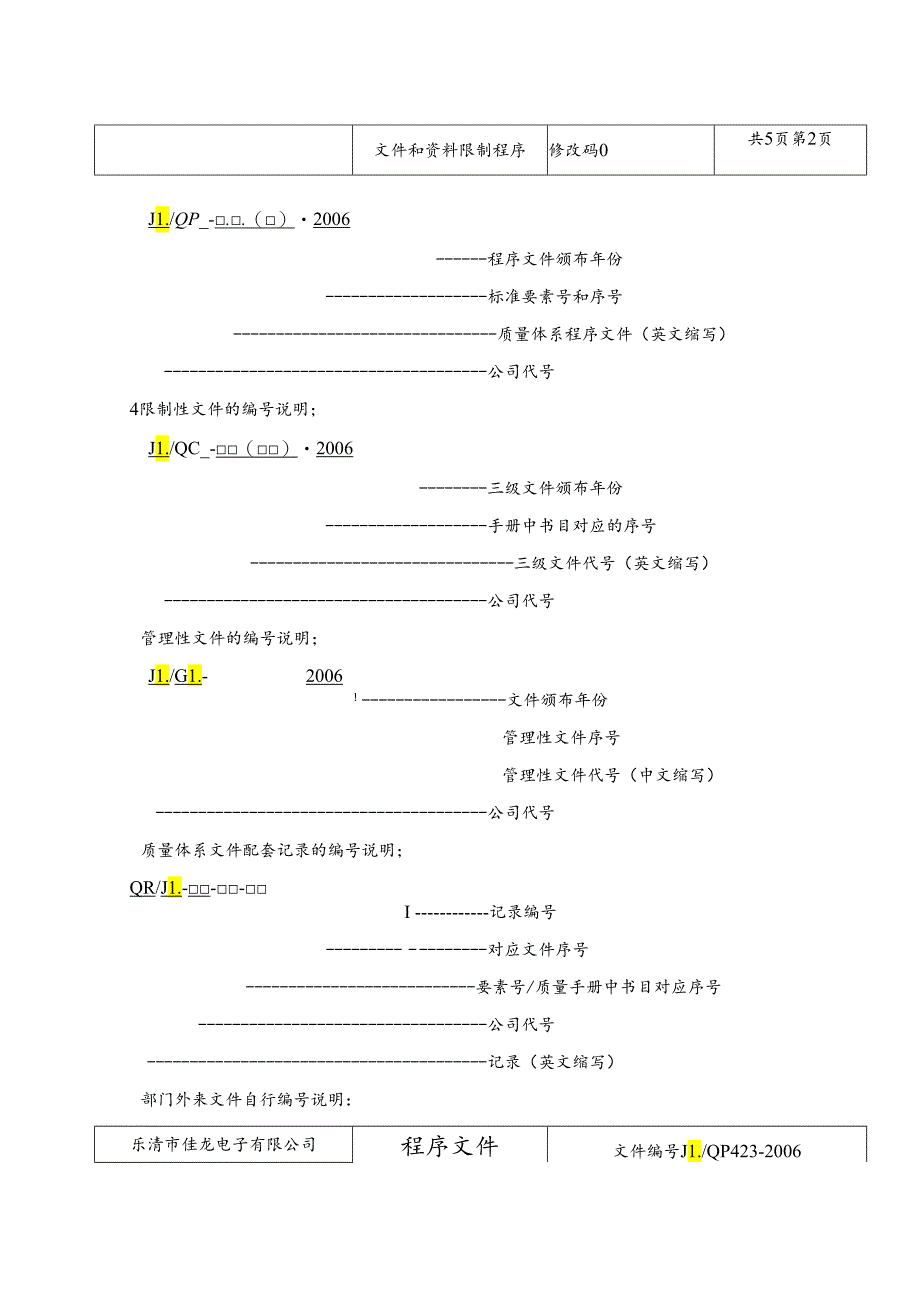 01[1].文件和资料控制程序.docx_第2页