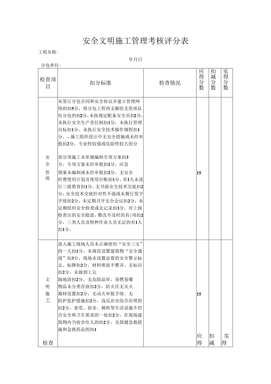 安全文明施工管理考核评分表.docx_第1页