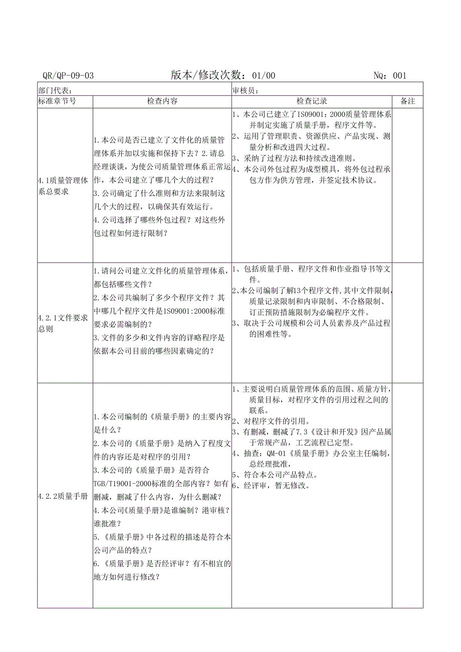 0106总经理及管代精品资料.docx_第1页