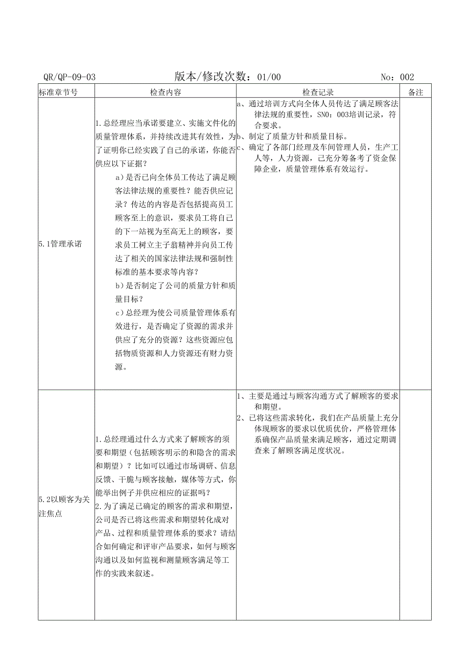 0106总经理及管代精品资料.docx_第2页