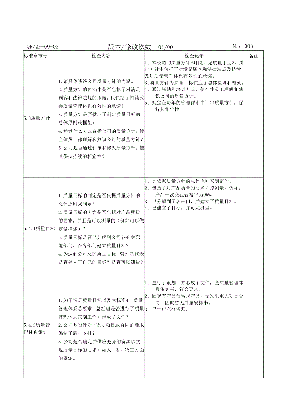 0106总经理及管代精品资料.docx_第3页