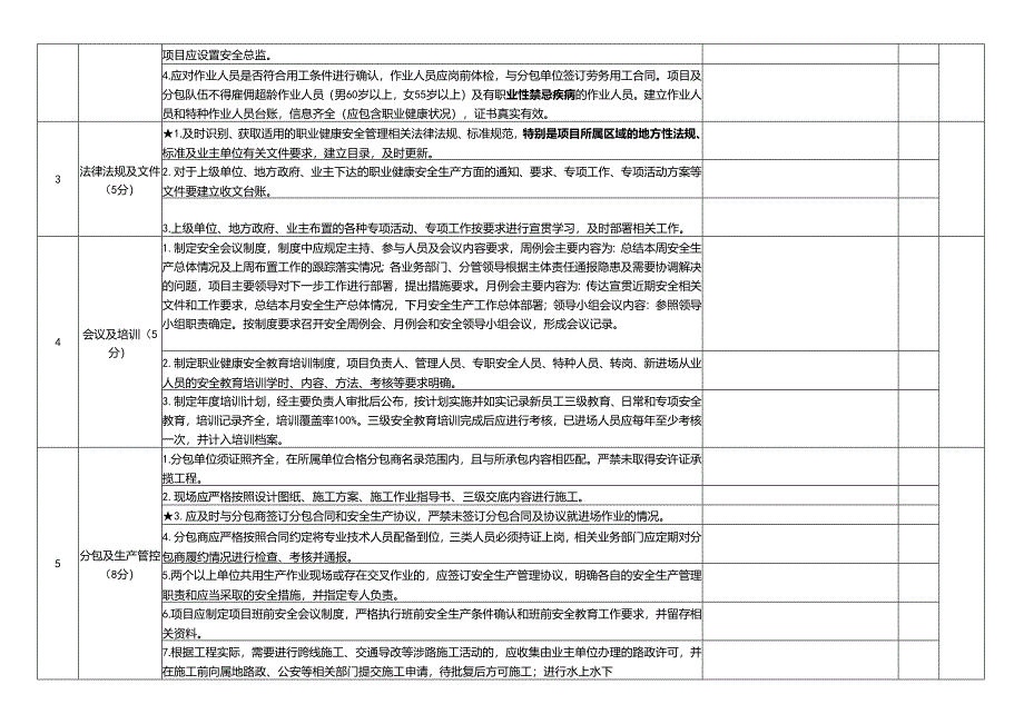 项目经理部职业健康安全管理综合评价考核表.docx_第2页