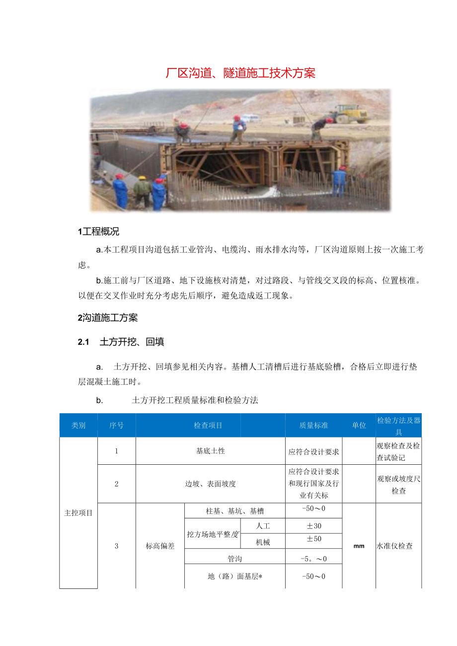 厂区沟道、隧道施工技术方案.docx_第1页