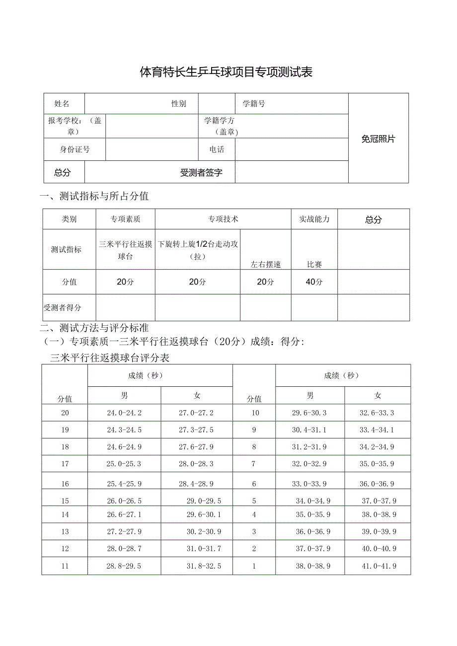 体育特长生乒乓球项目专项测试表.docx_第1页