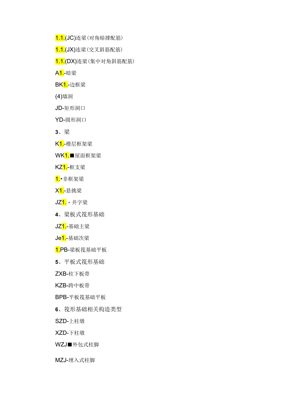 施工符号意义.docx_第3页