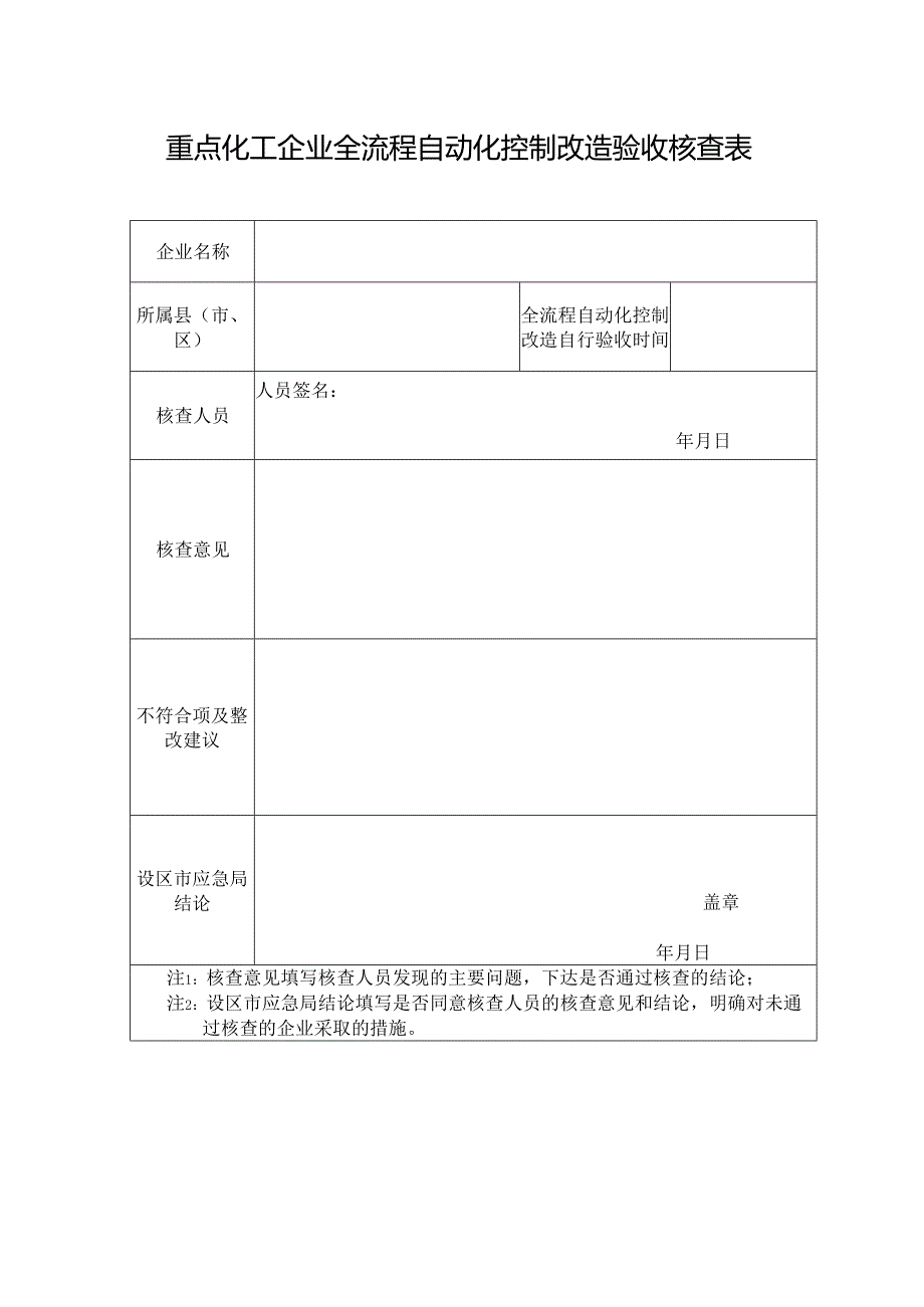 重点化工企业全流程自动化控制改造验收核查表.docx_第1页