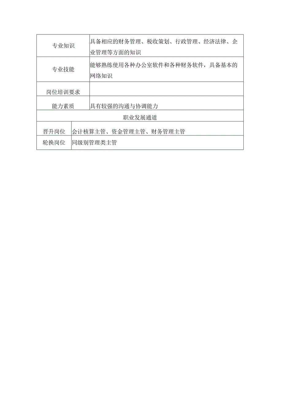 公司总账会计岗岗位说明书.docx_第3页