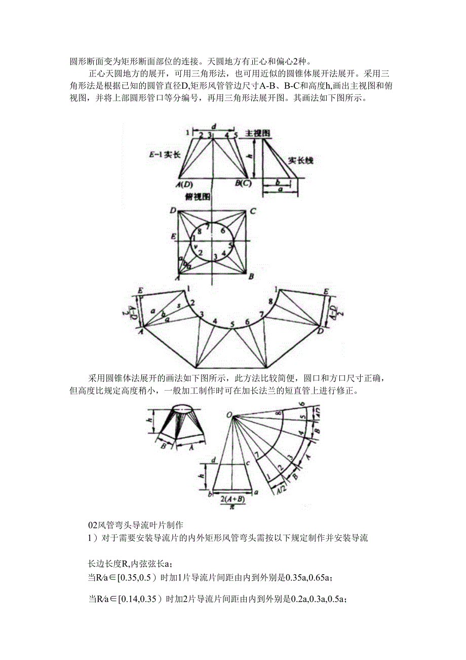 变径与三通和分支管等风管附件制作方法与工艺流程.docx_第2页