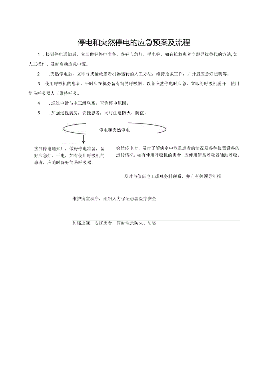 停电和突然停电的应急预案及流程.docx_第1页