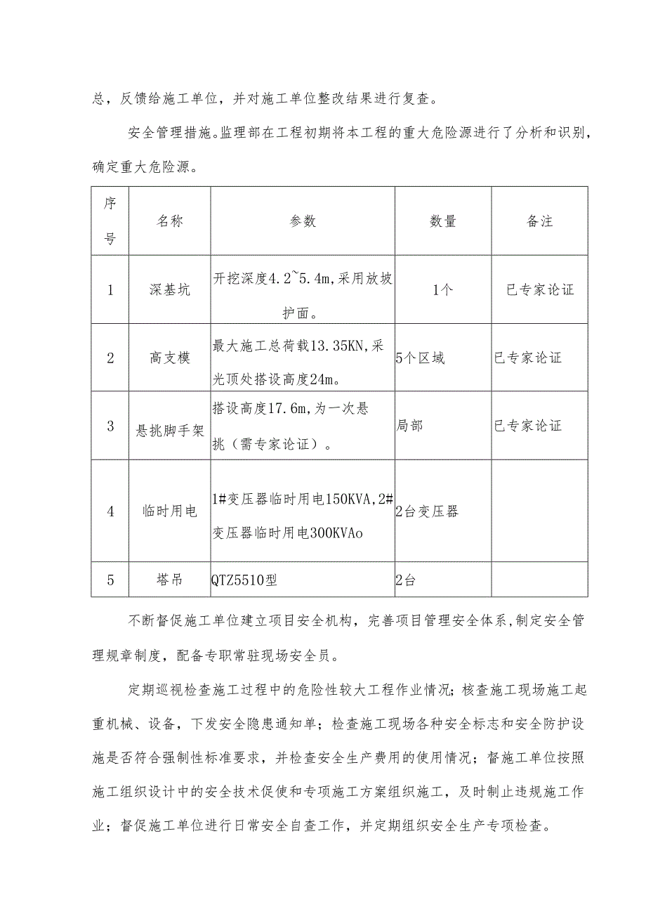 监理项目年终总结.docx_第2页