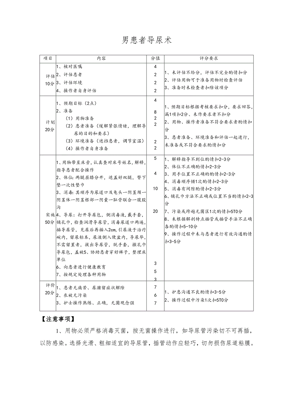 导尿术操作流程及评分标准.docx_第1页