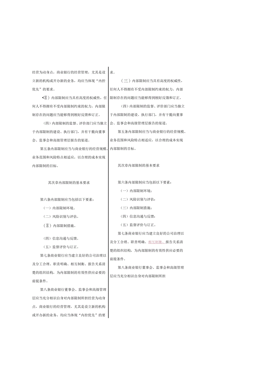 02年与07年内控指引修改参照表.docx_第2页