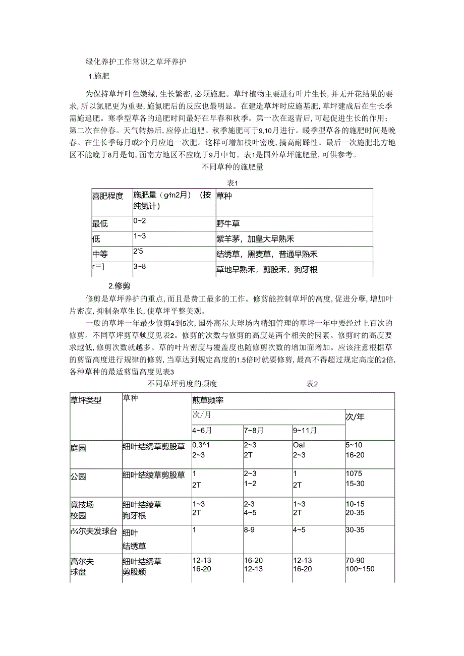 绿化养护工作常识之草坪养护.docx_第1页