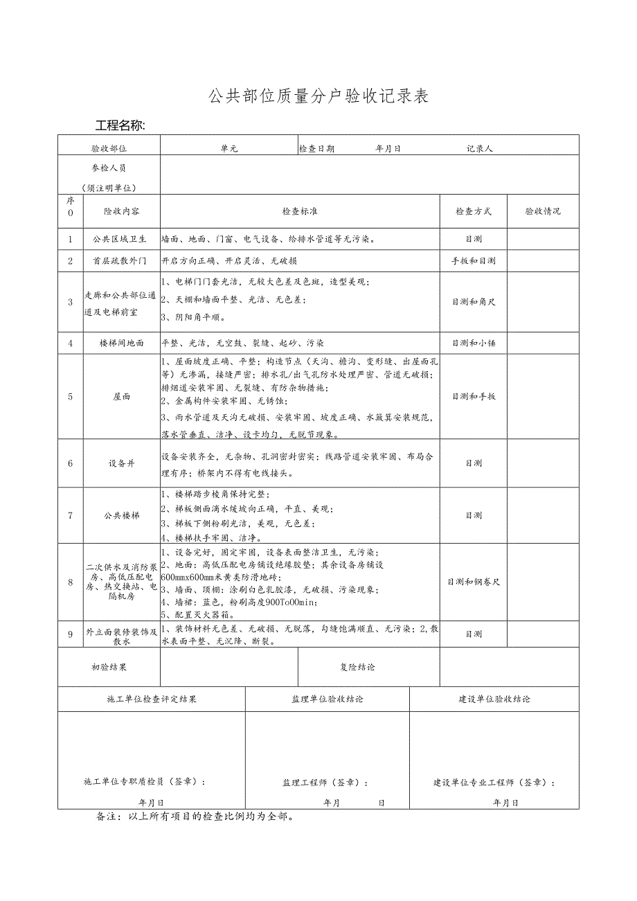 公共部位质量分户验收记录表.docx_第1页