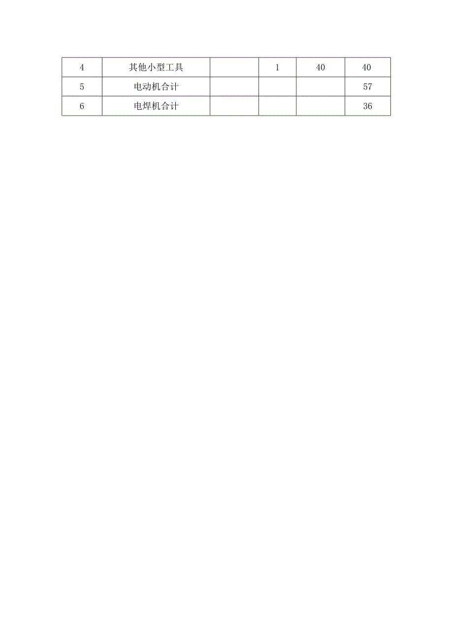 施工设备用电计划.docx_第2页