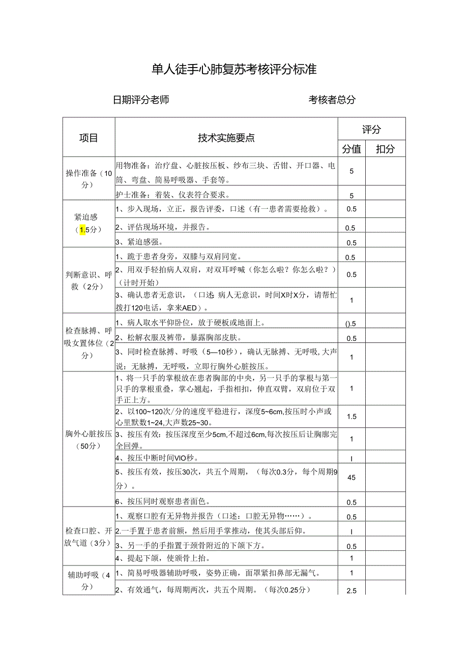 单人徒手心肺复苏考核评分标准.docx_第1页