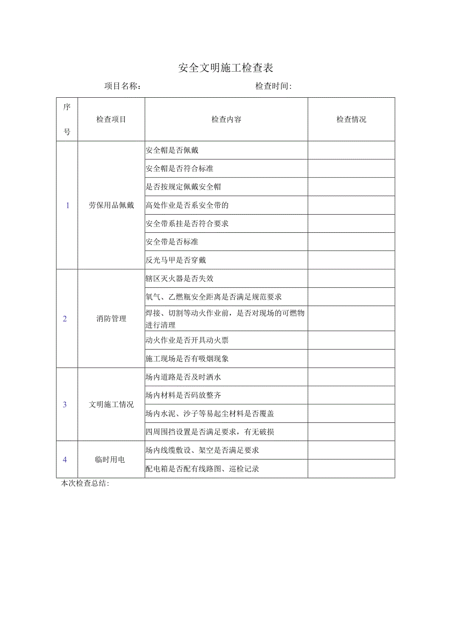 安全文明施工检查表.docx_第1页