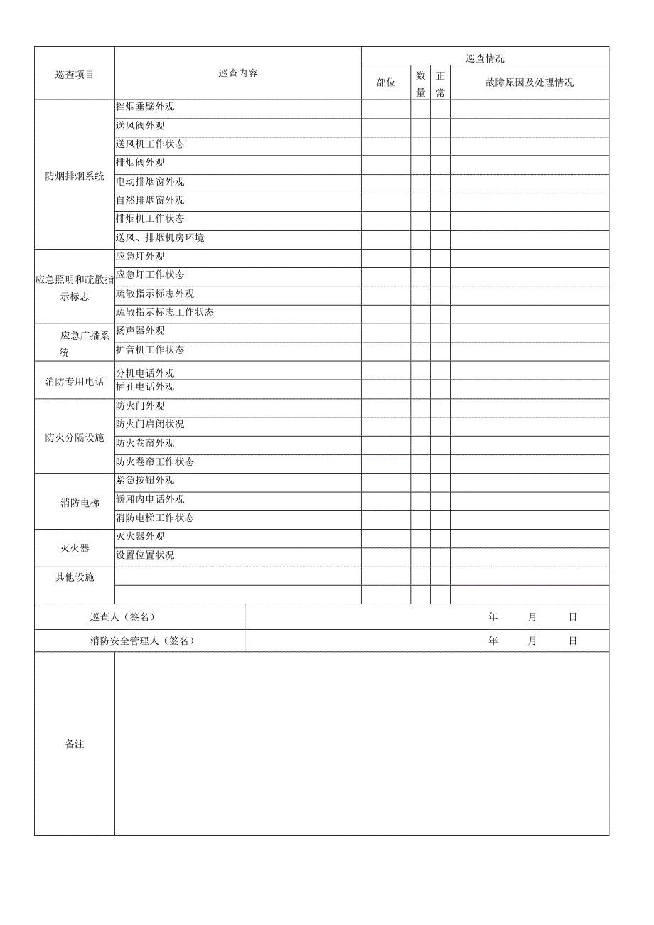 建筑消防设施日巡查记录表.docx_第2页