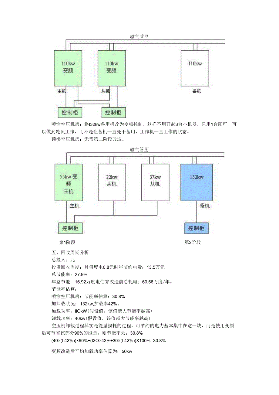 变频空压机节能改造实际案例.docx_第3页