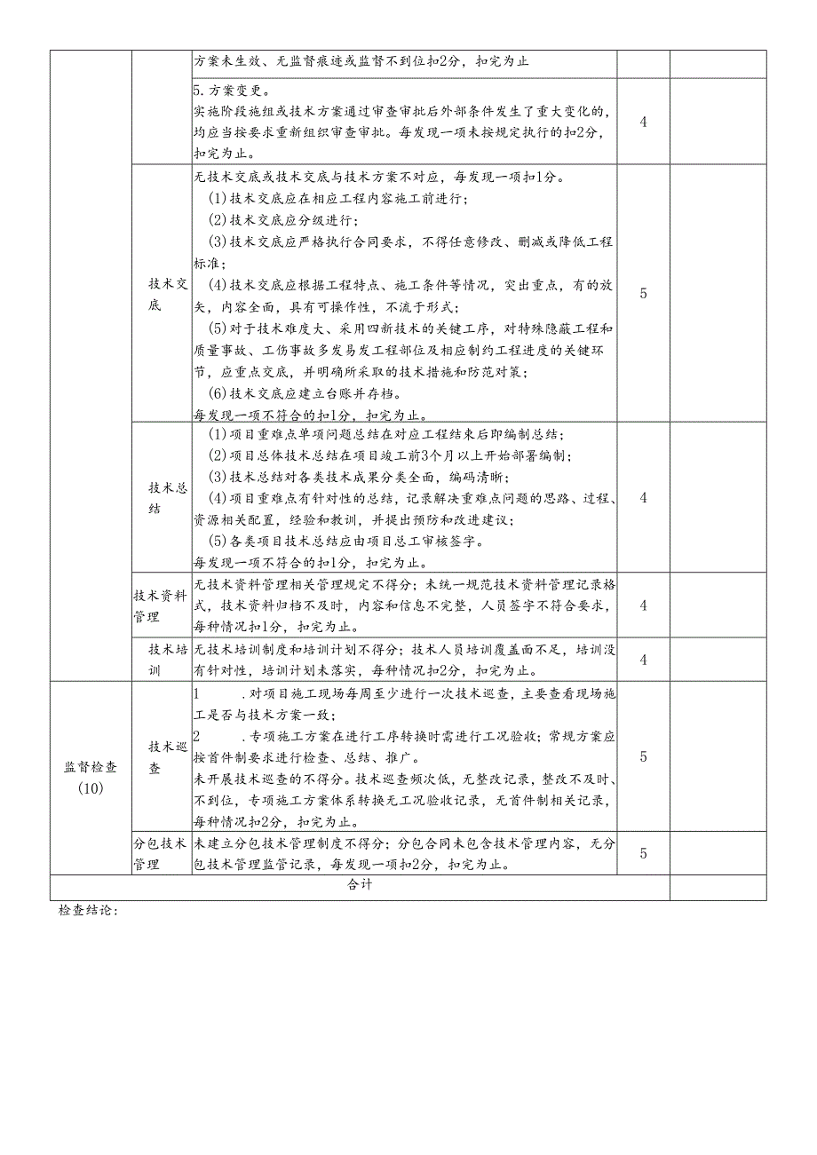 项目技术管理综合评分表（技术管理行为）.docx_第3页