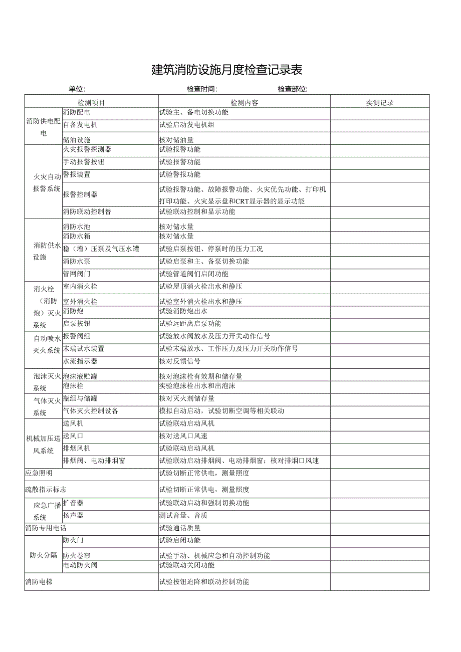 建筑消防设施月度检查记录表.docx_第1页